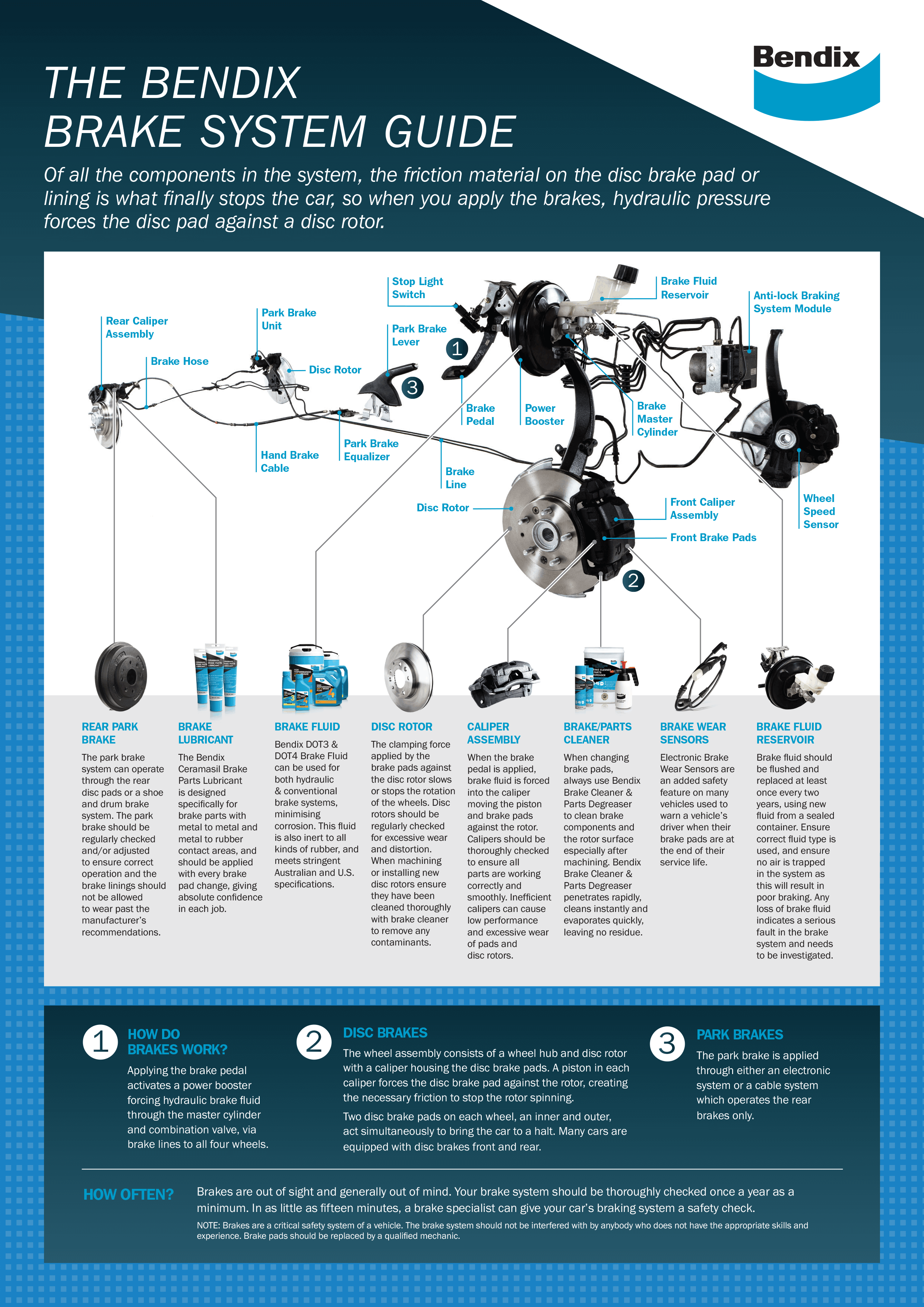 Bendix Brake System PDF